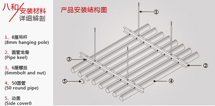 O型鋁圓管安裝結構