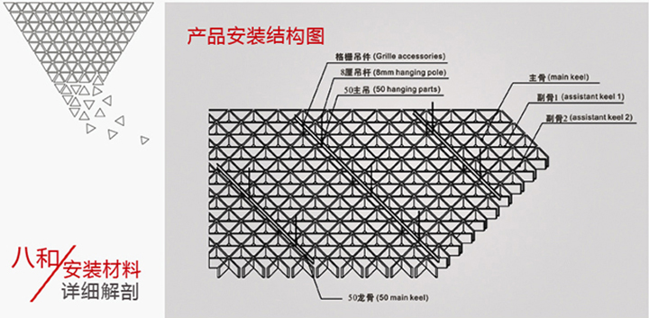 三角形鋁格柵吊頂安裝結構